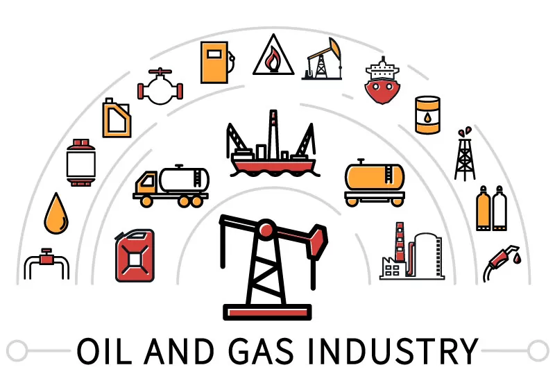 Oil-gas-industry